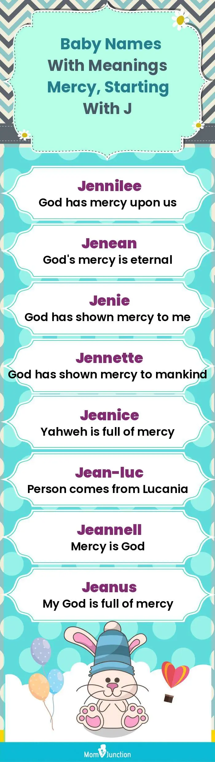  Baby Names with Meanings Mercy, Starting With J(infographic)