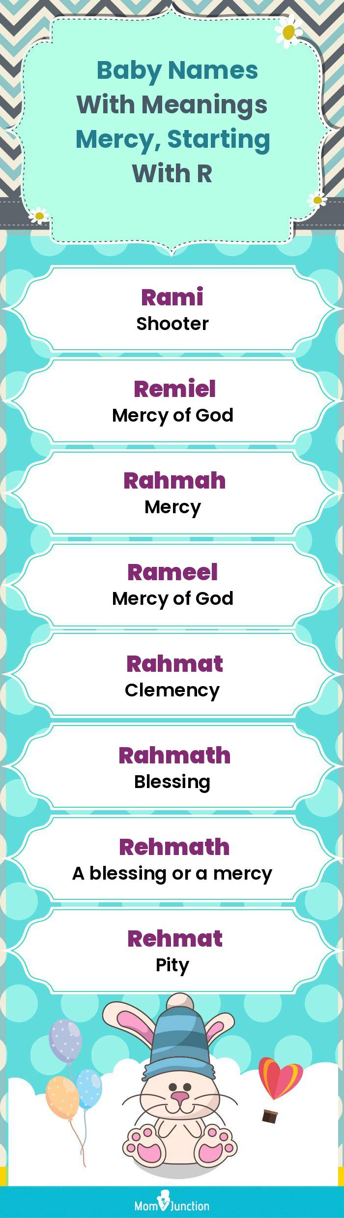  Baby Names with Meanings Mercy, Starting With R(infographic)