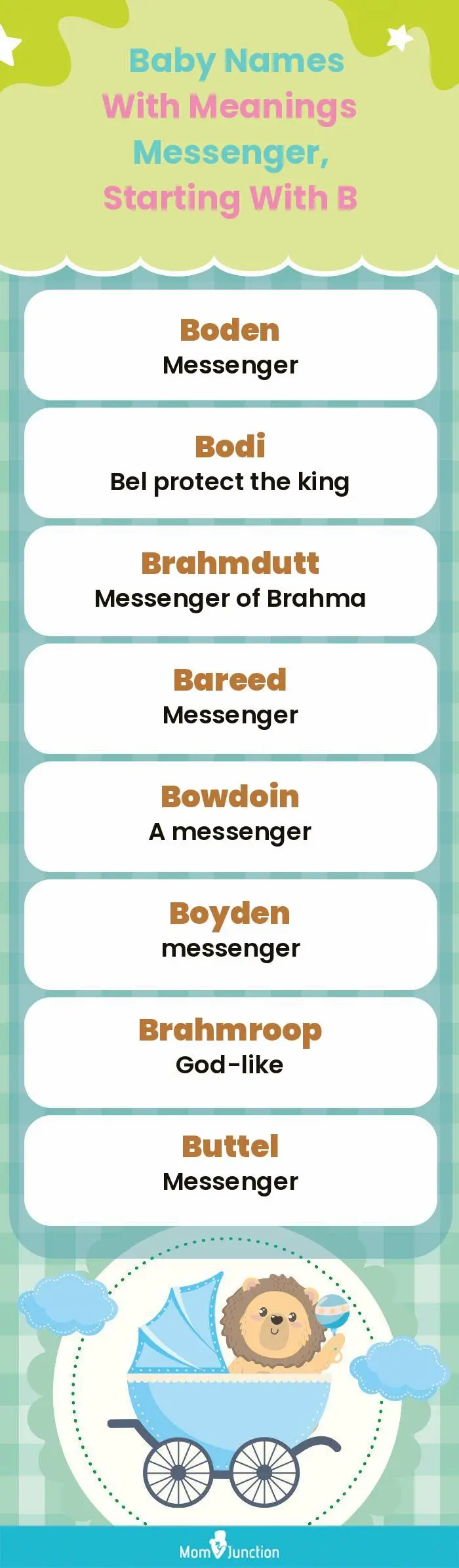  Baby Names with Meanings Messenger, Starting With B(infographic)