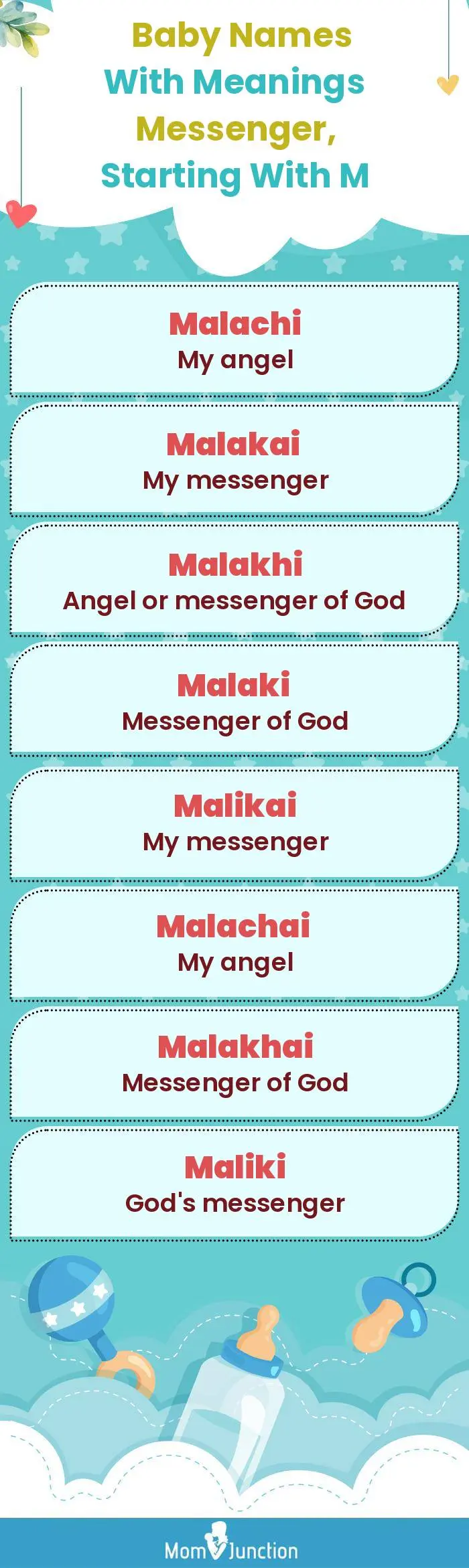  Baby Names with Meanings Messenger, Starting With M(infographic)