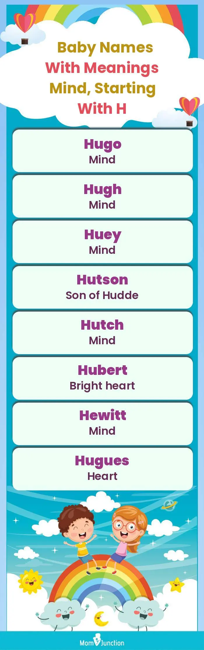  Baby Names with Meanings Mind, Starting With H(infographic)