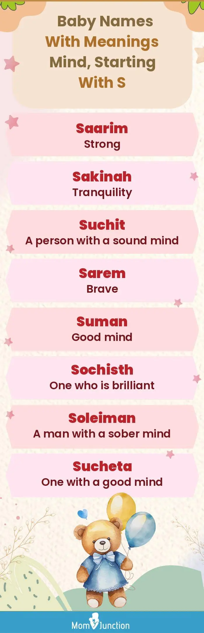  Baby Names with Meanings Mind, Starting With S(infographic)