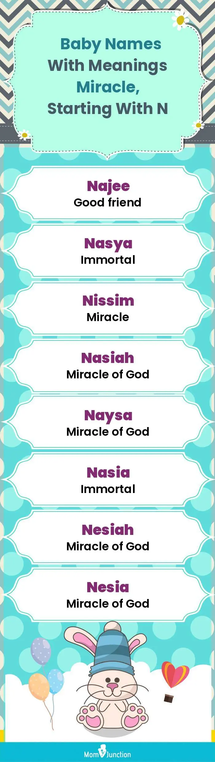  Baby Names with Meanings Miracle, Starting With N(infographic)