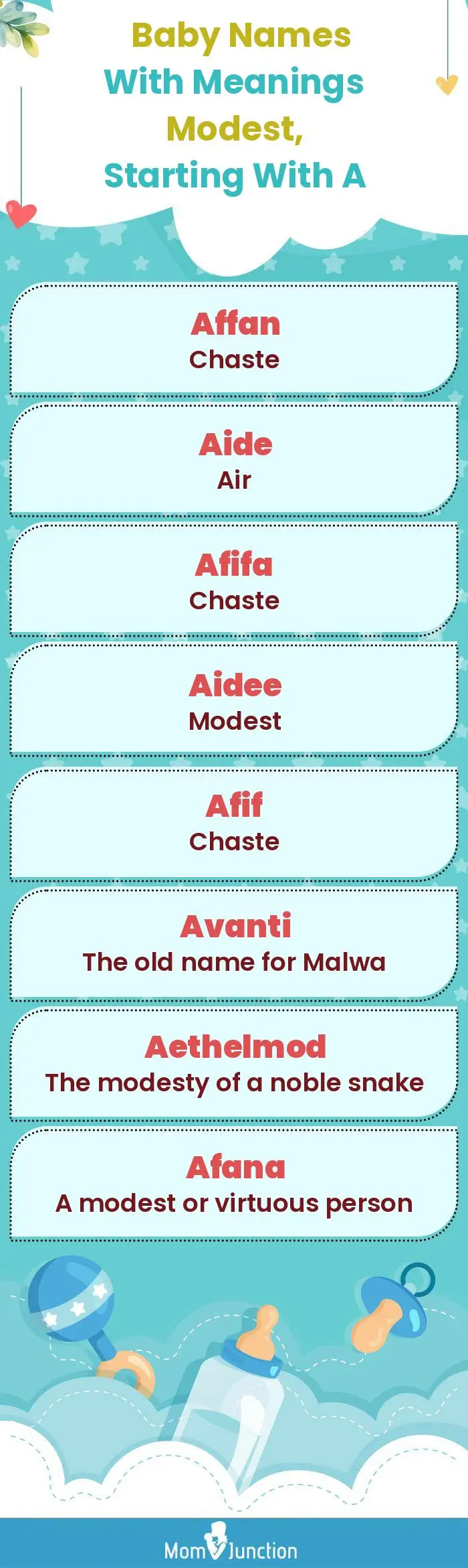  Baby Names with Meanings Modest, Starting With A(infographic)