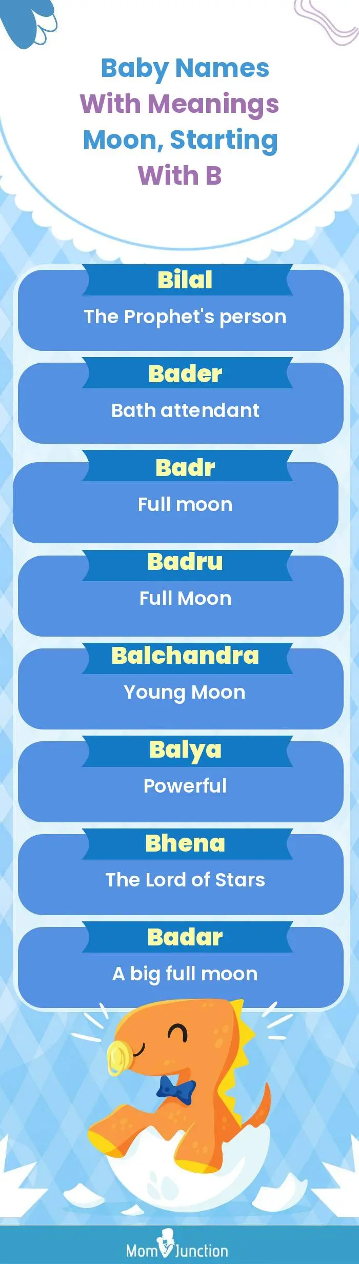  Baby Names with Meanings Moon, Starting With B(infographic)