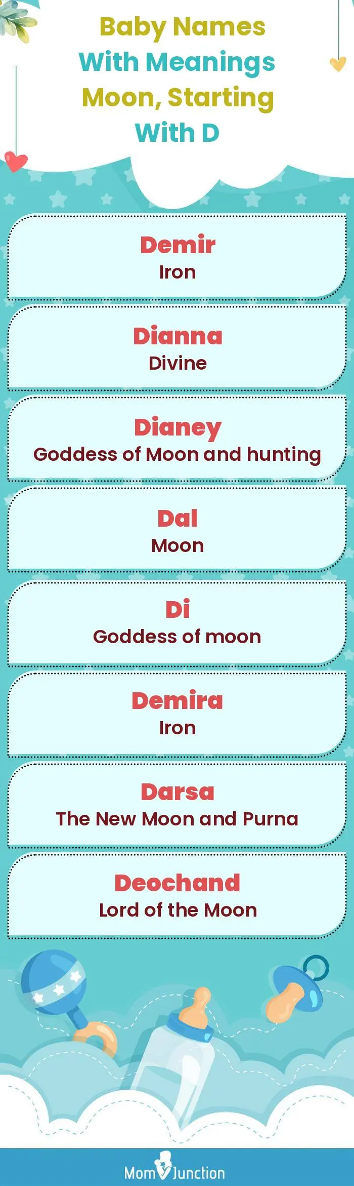  Baby Names with Meanings Moon, Starting With D(infographic)