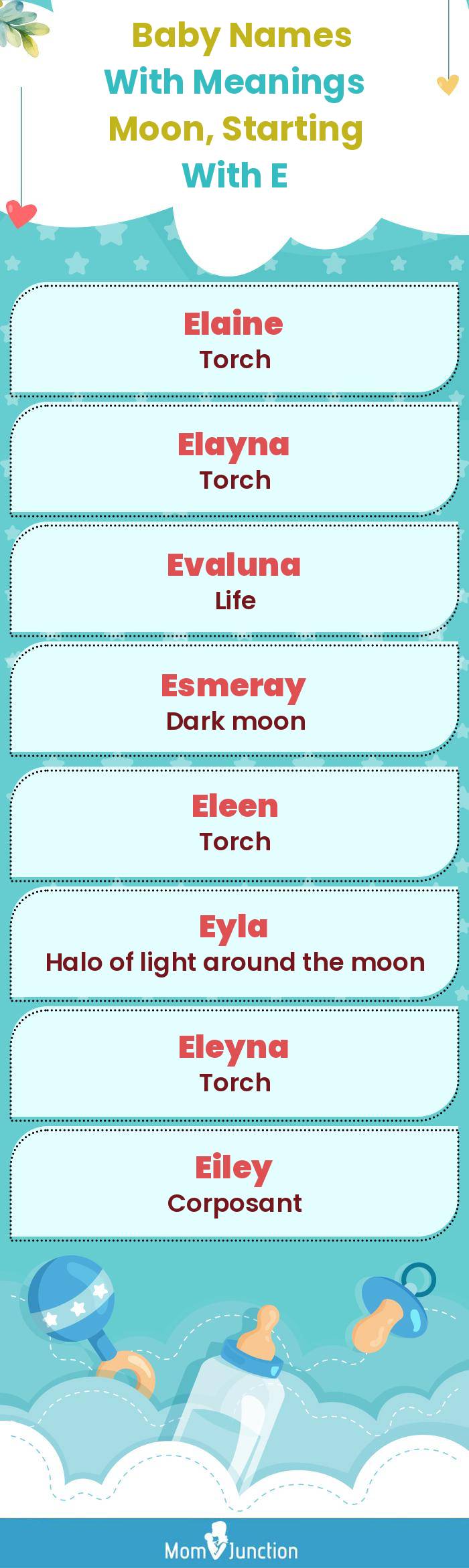  Baby Names with Meanings Moon, Starting With E(infographic)