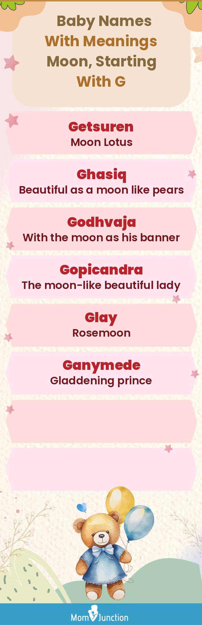  Baby Names with Meanings Moon, Starting With G(infographic)