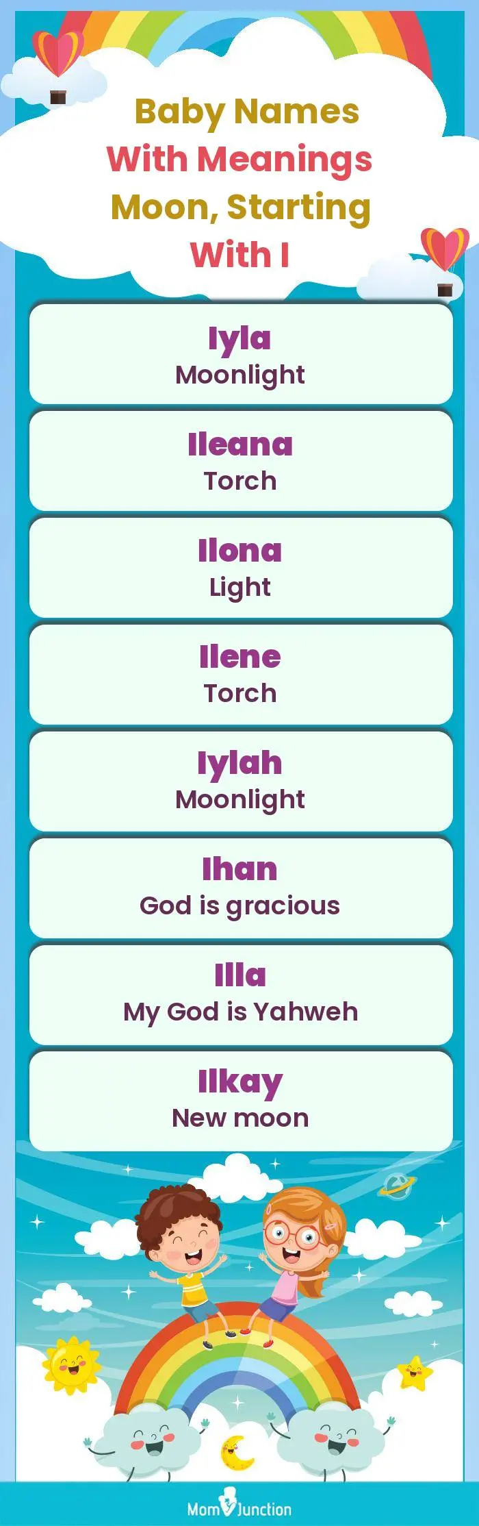  Baby Names with Meanings Moon, Starting With I(infographic)