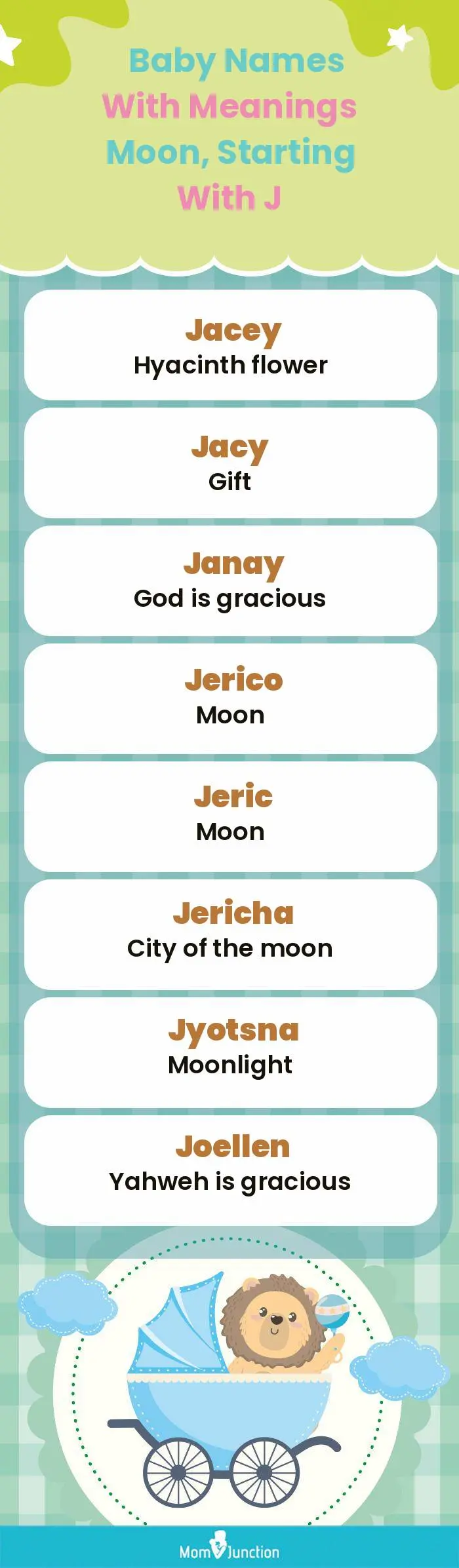  Baby Names with Meanings Moon, Starting With J(infographic)