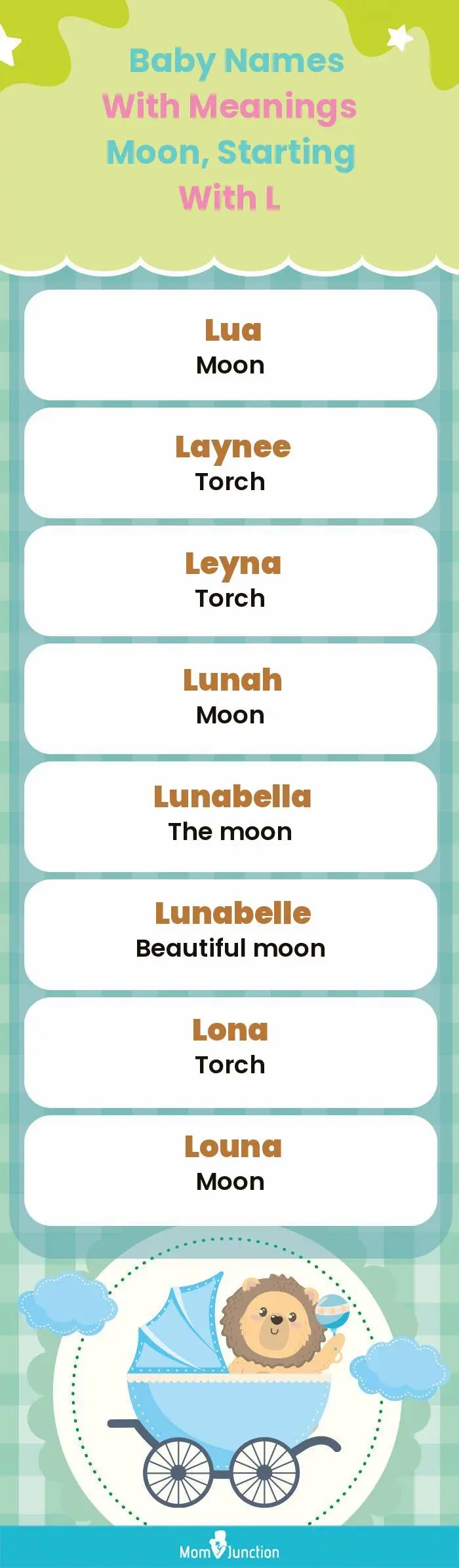  Baby Names with Meanings Moon, Starting With L(infographic)