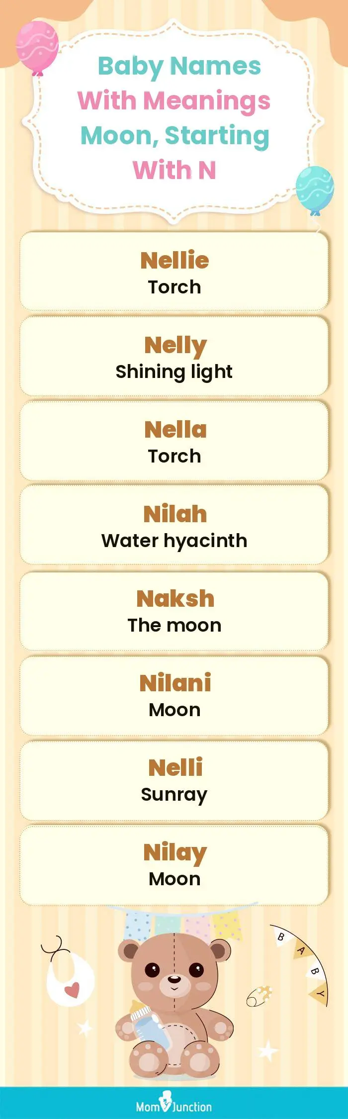  Baby Names with Meanings Moon, Starting With N(infographic)