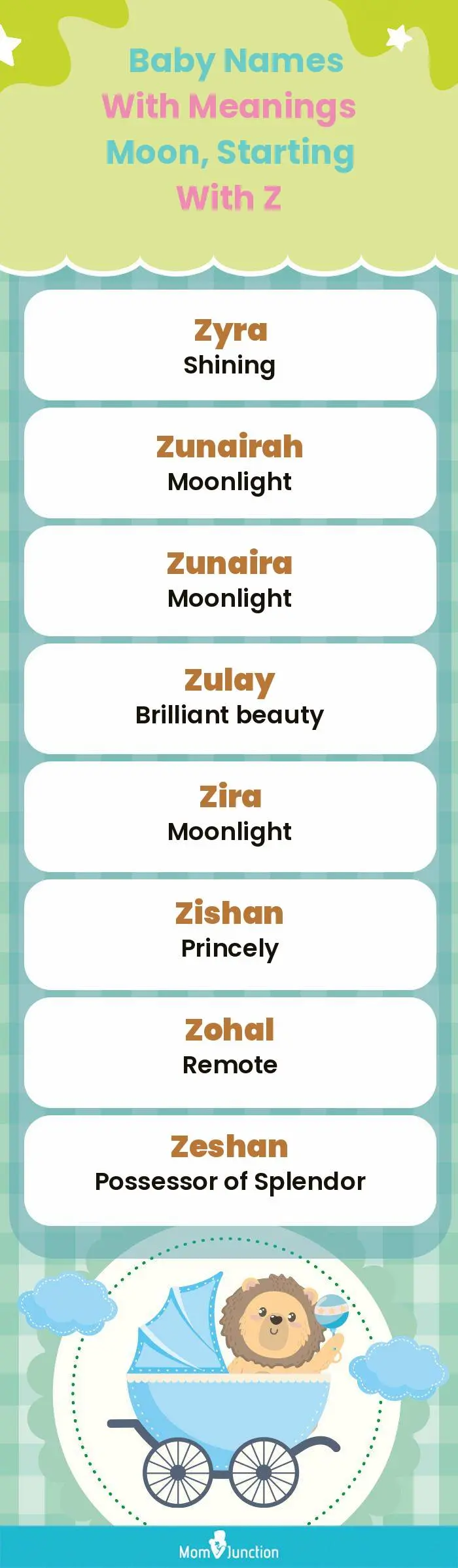  Baby Names with Meanings Moon, Starting With Z(infographic)