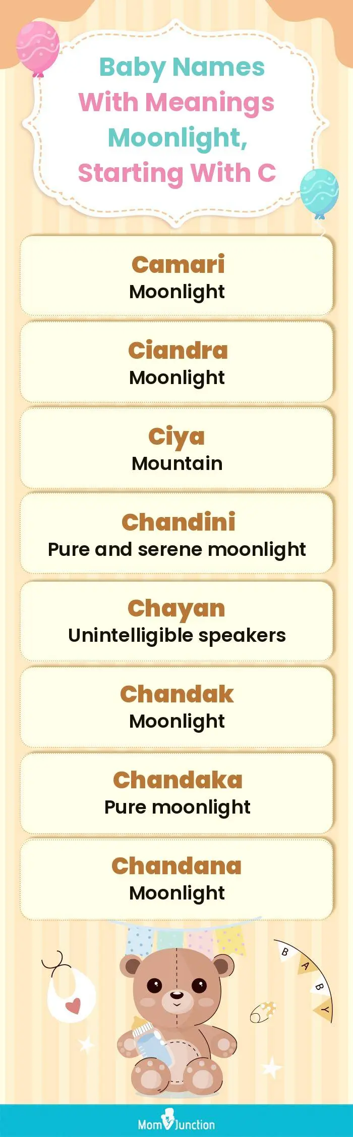  Baby Names with Meanings Moonlight, Starting With C(infographic)