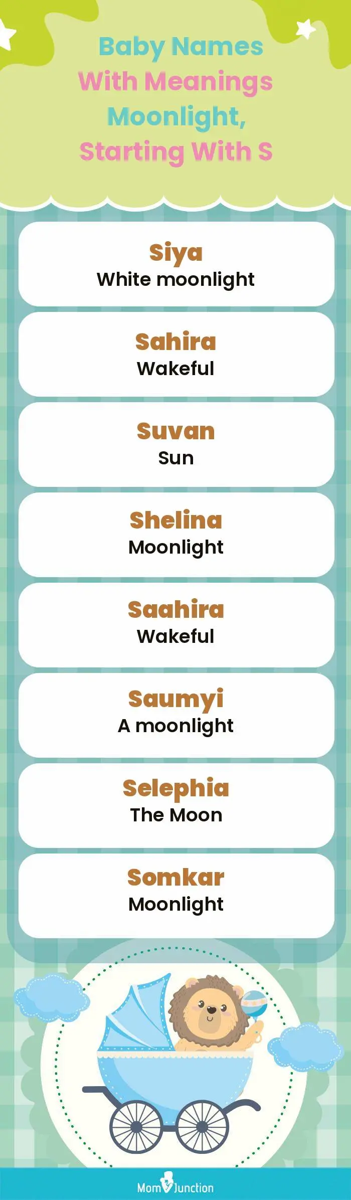  Baby Names with Meanings Moonlight, Starting With S(infographic)