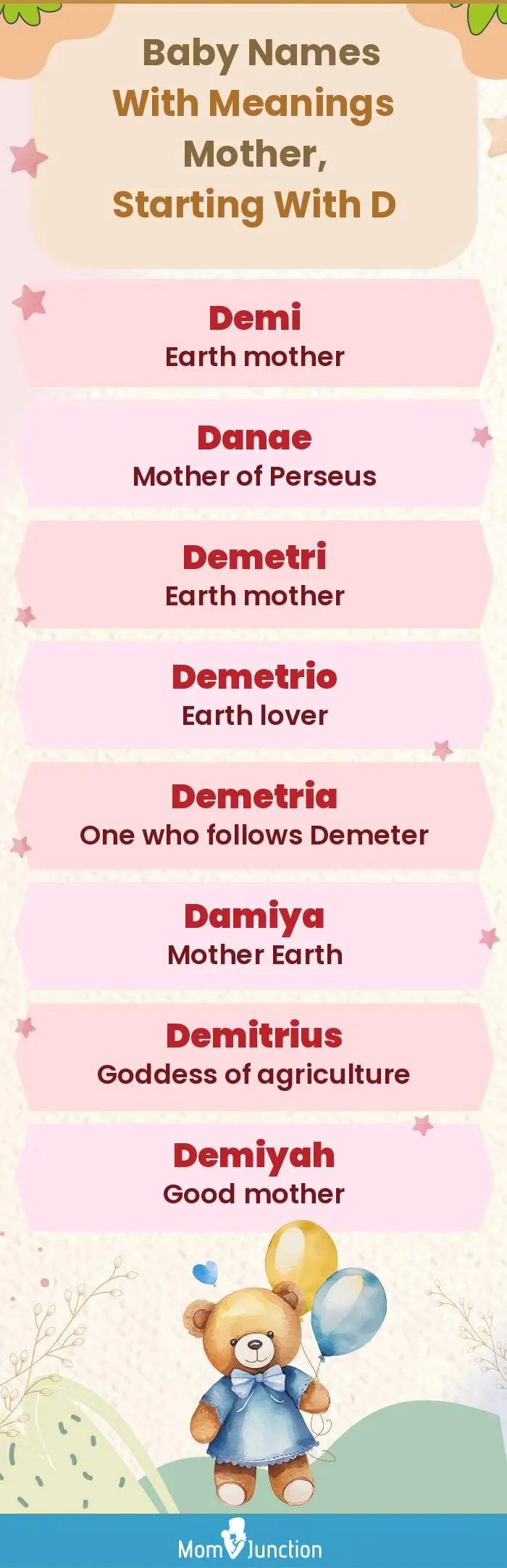  Baby Names with Meanings Mother, Starting With D(infographic)