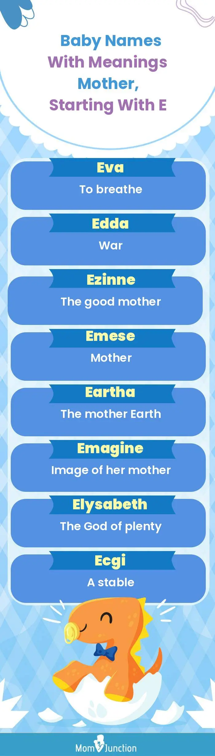  Baby Names with Meanings Mother, Starting With E(infographic)