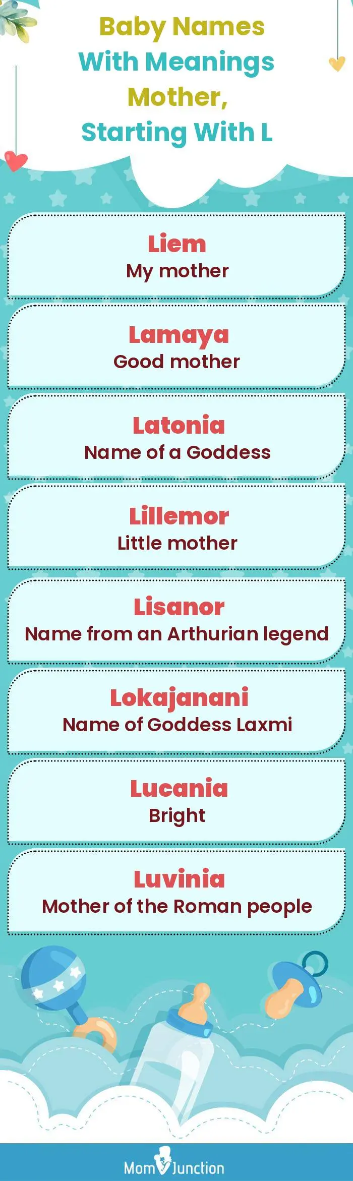  Baby Names with Meanings Mother, Starting With L(infographic)