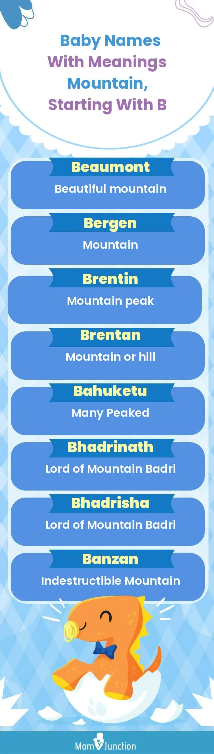  Baby Names with Meanings Mountain, Starting With B(infographic)