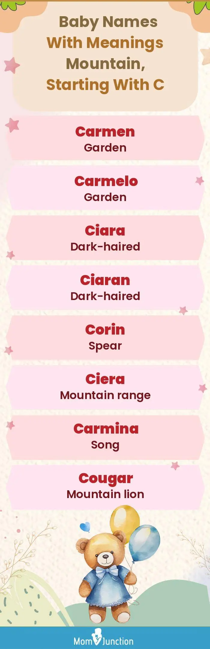  Baby Names with Meanings Mountain, Starting With C(infographic)