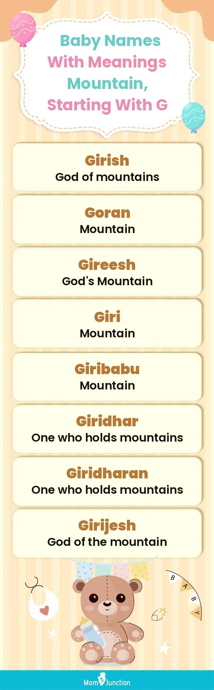  Baby Names with Meanings Mountain, Starting With G(infographic)