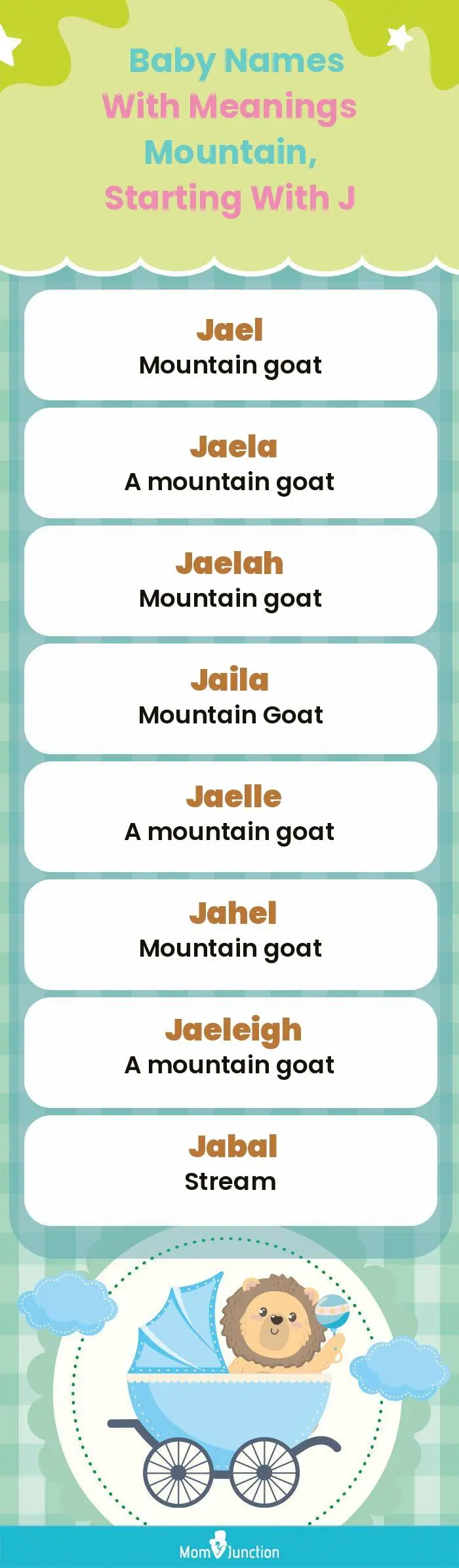  Baby Names with Meanings Mountain, Starting With J(infographic)