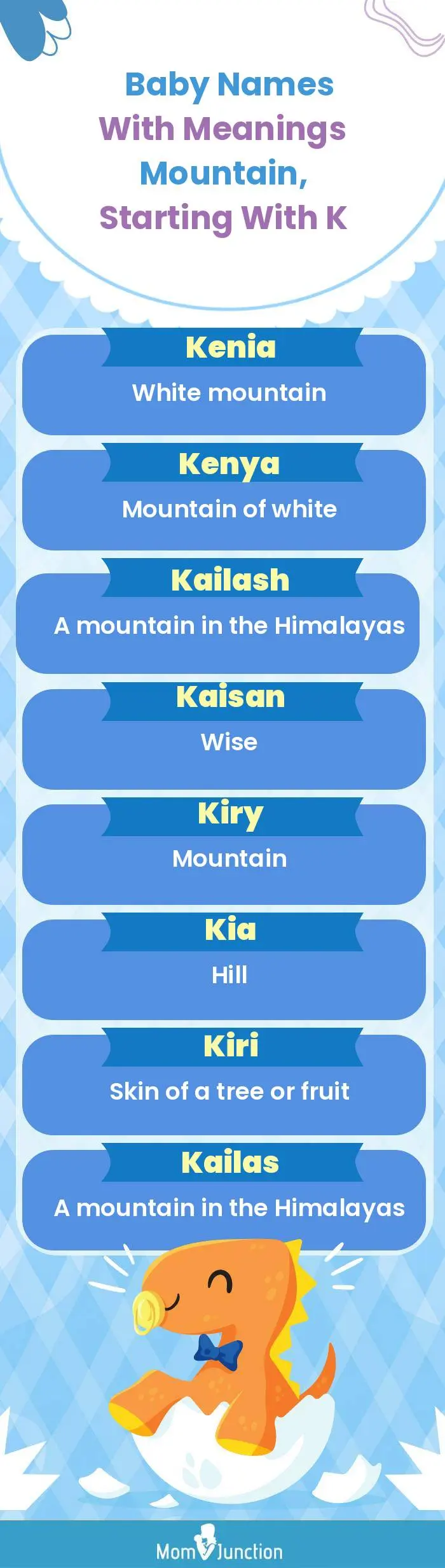  Baby Names with Meanings Mountain, Starting With K(infographic)