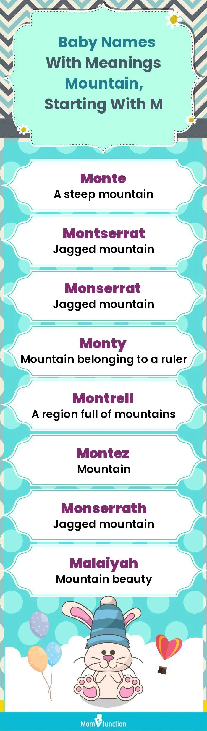  Baby Names with Meanings Mountain, Starting With M(infographic)