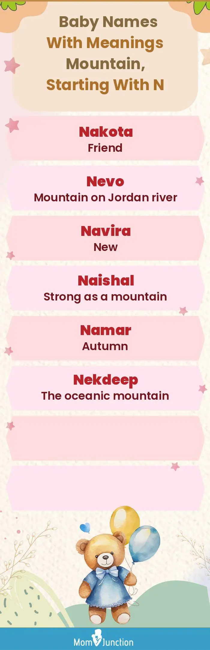  Baby Names with Meanings Mountain, Starting With N(infographic)