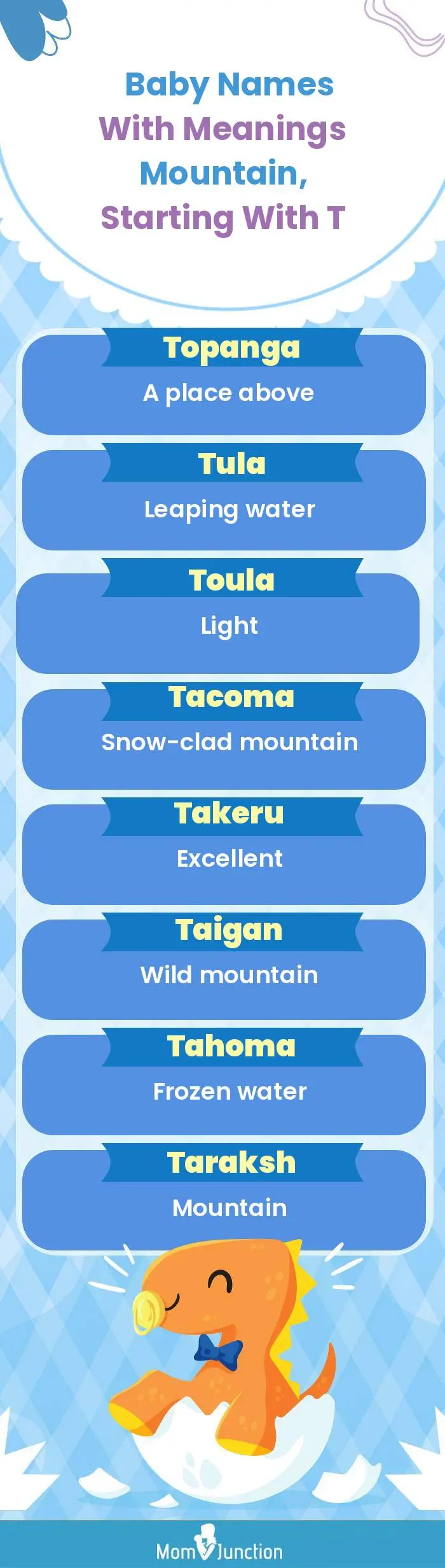  Baby Names with Meanings Mountain, Starting With T(infographic)