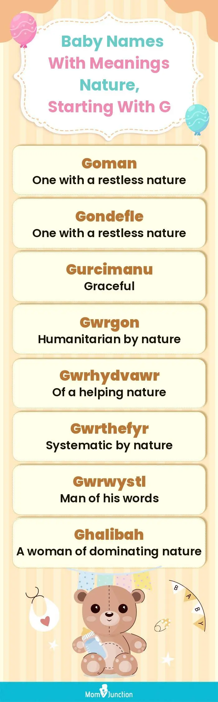  Baby Names with Meanings Nature, Starting With G(infographic)