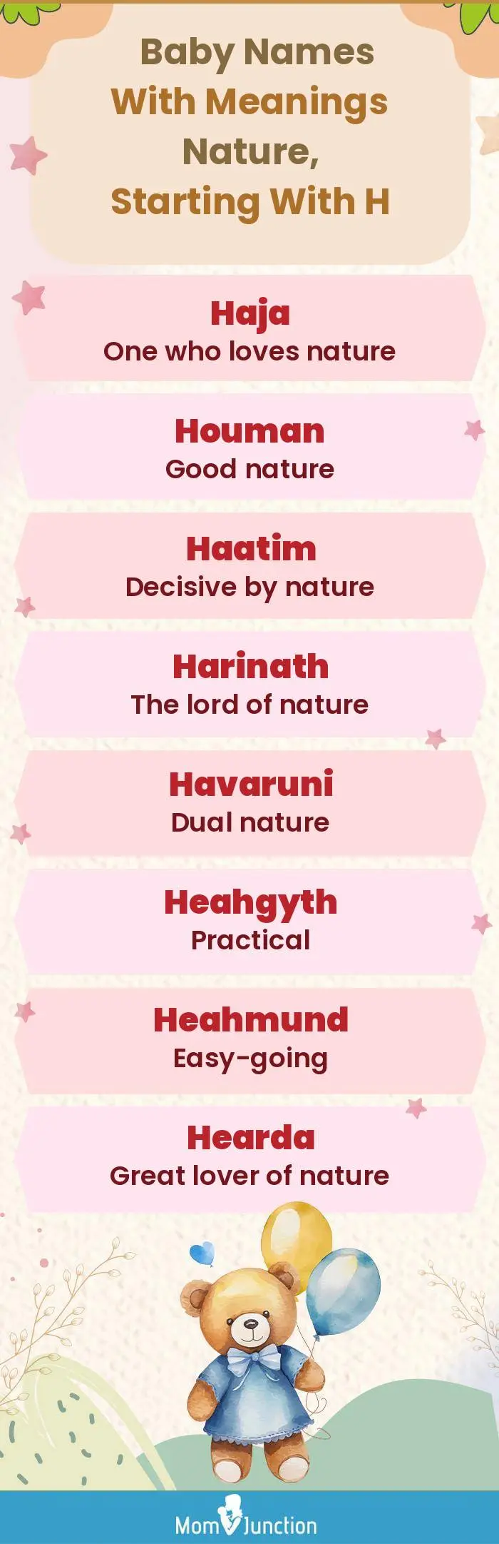  Baby Names with Meanings Nature, Starting With H(infographic)