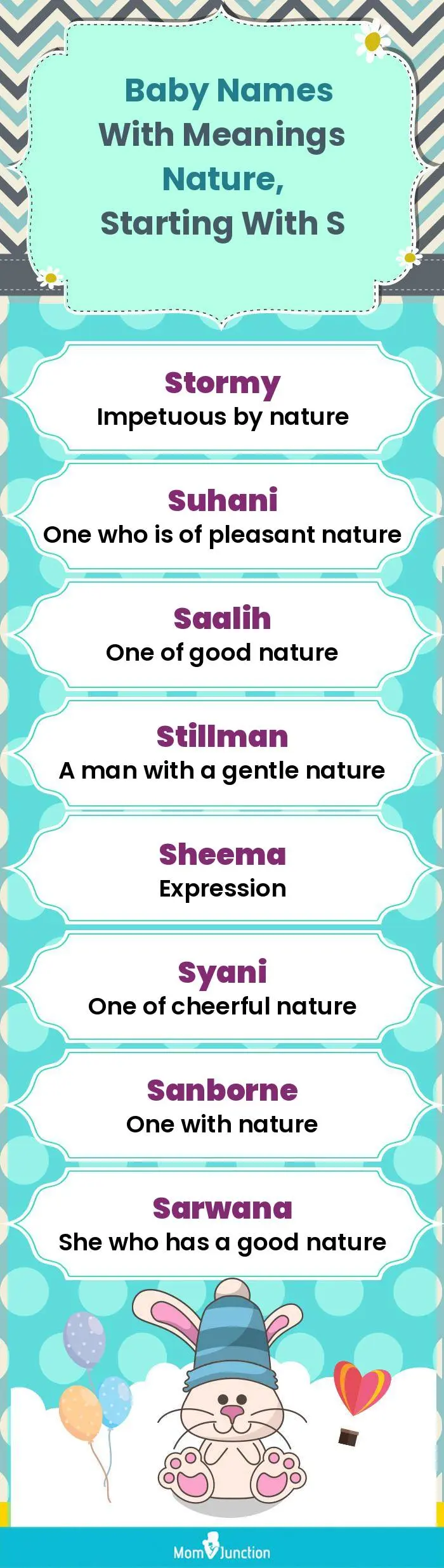  Baby Names with Meanings Nature, Starting With S(infographic)