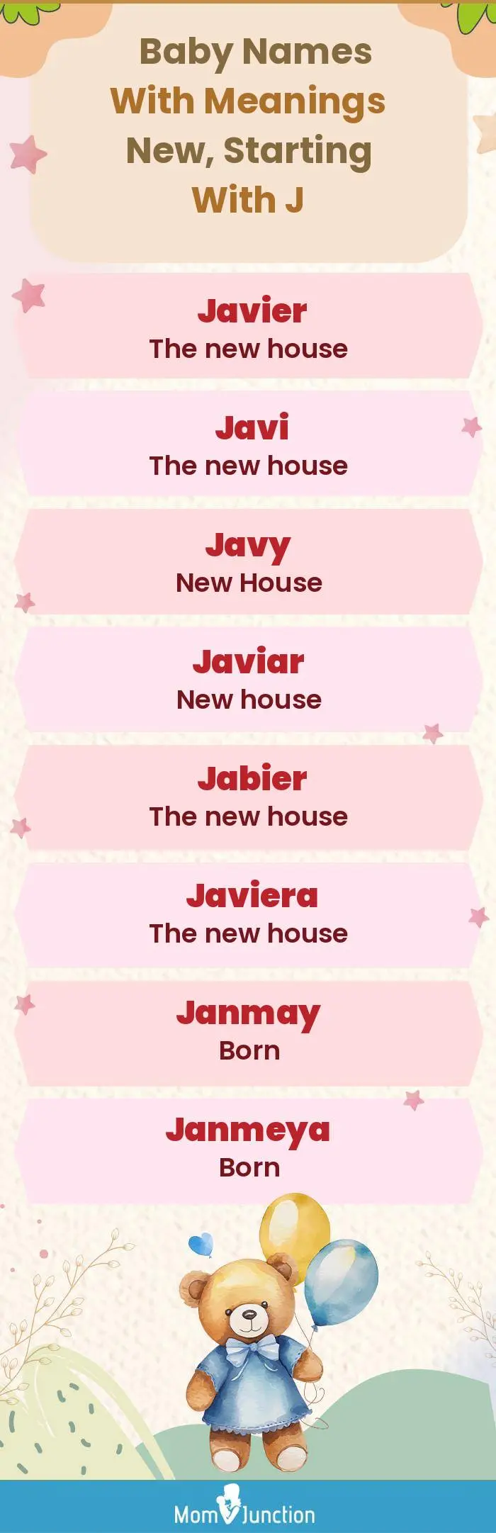  Baby Names with Meanings New, Starting With J(infographic)