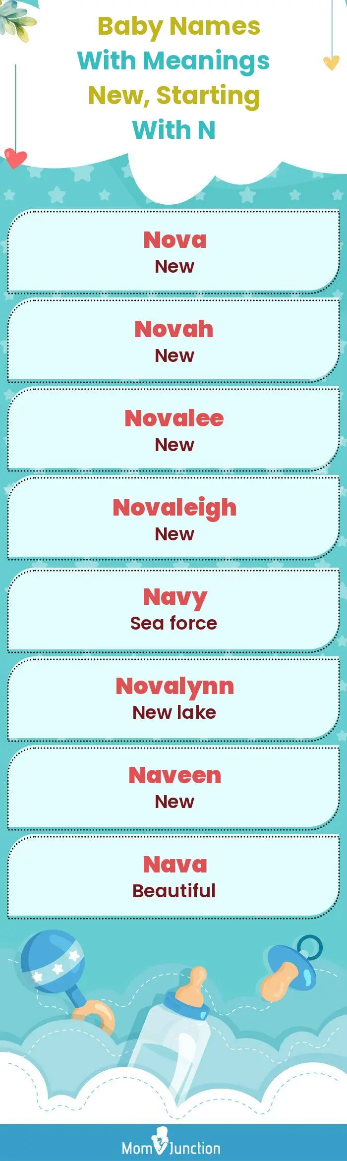  Baby Names with Meanings New, Starting With N(infographic)