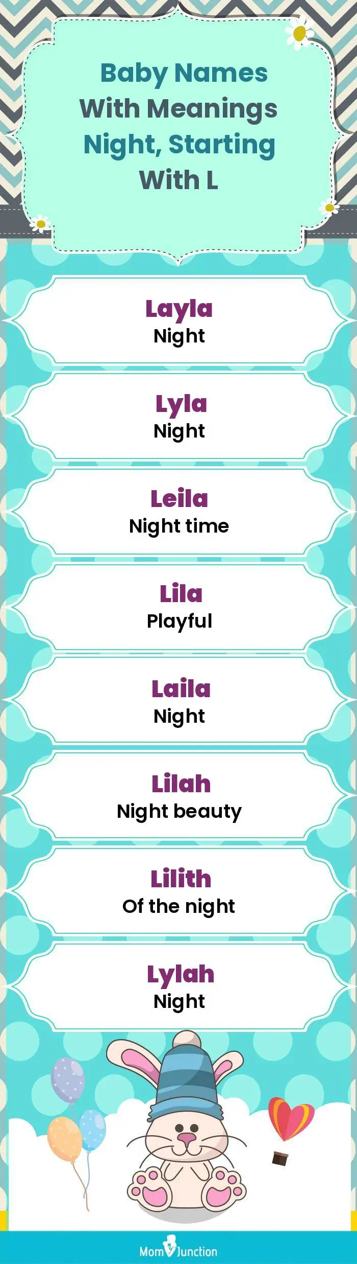  Baby Names with Meanings Night, Starting With L(infographic)