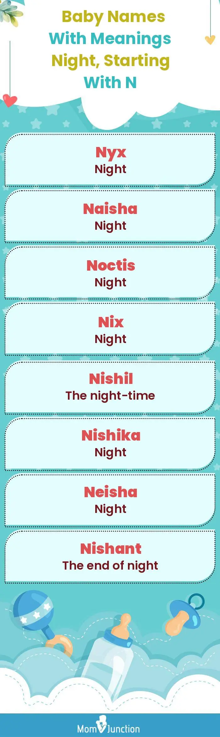  Baby Names with Meanings Night, Starting With N(infographic)