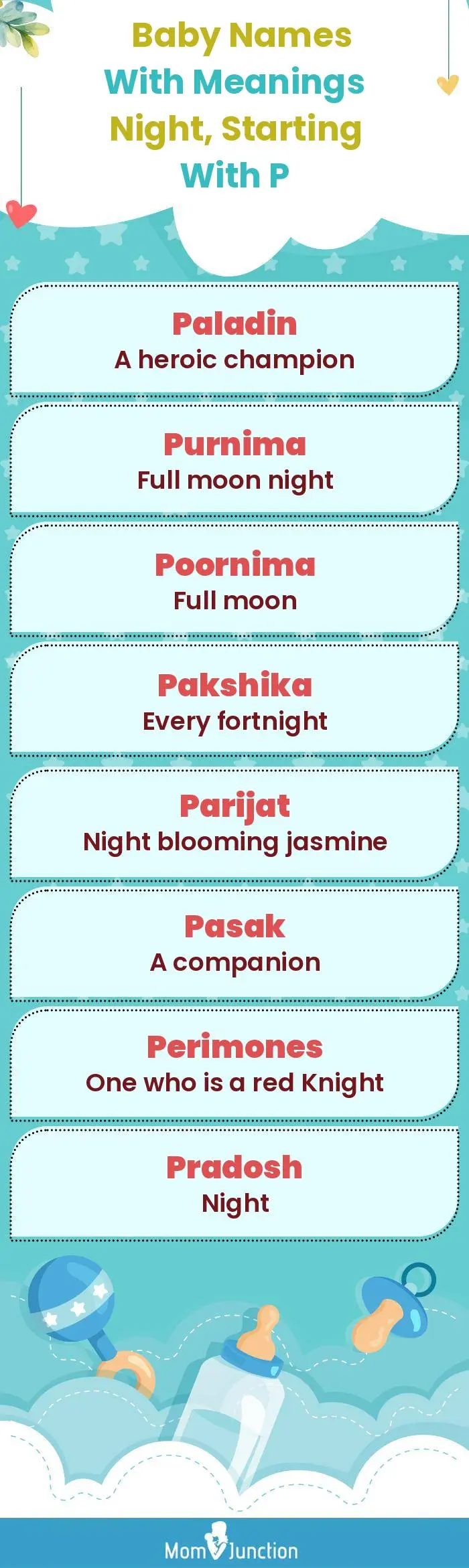  Baby Names with Meanings Night, Starting With P(infographic)