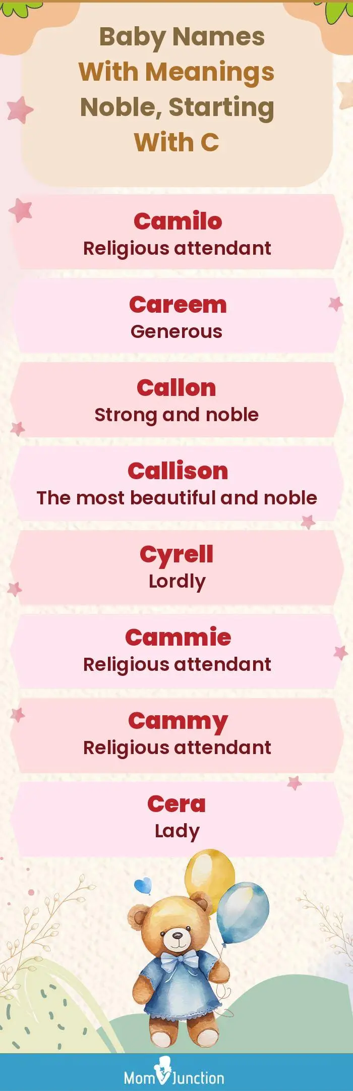  Baby Names with Meanings Noble, Starting With C(infographic)