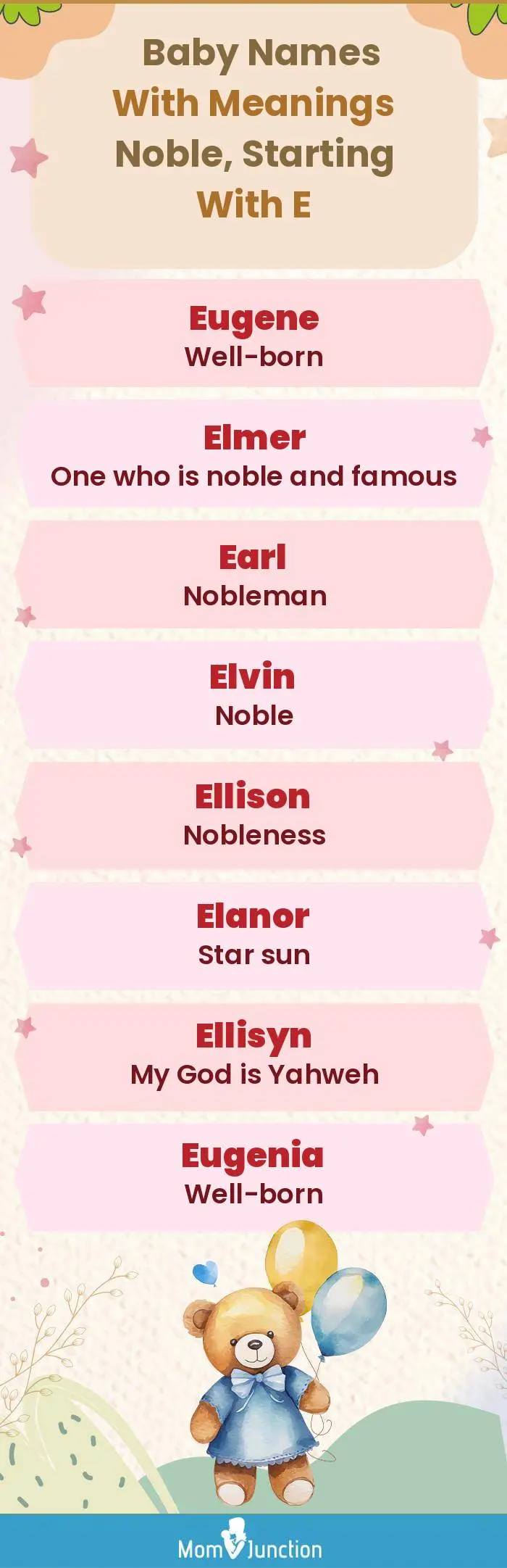  Baby Names with Meanings Noble, Starting With E(infographic)