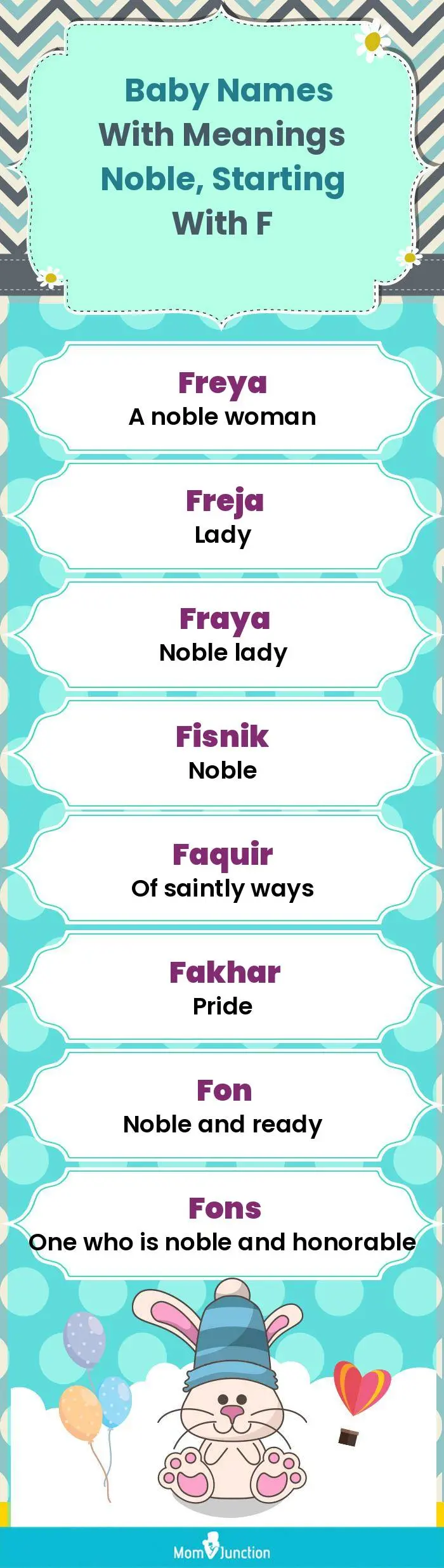  Baby Names with Meanings Noble, Starting With F(infographic)