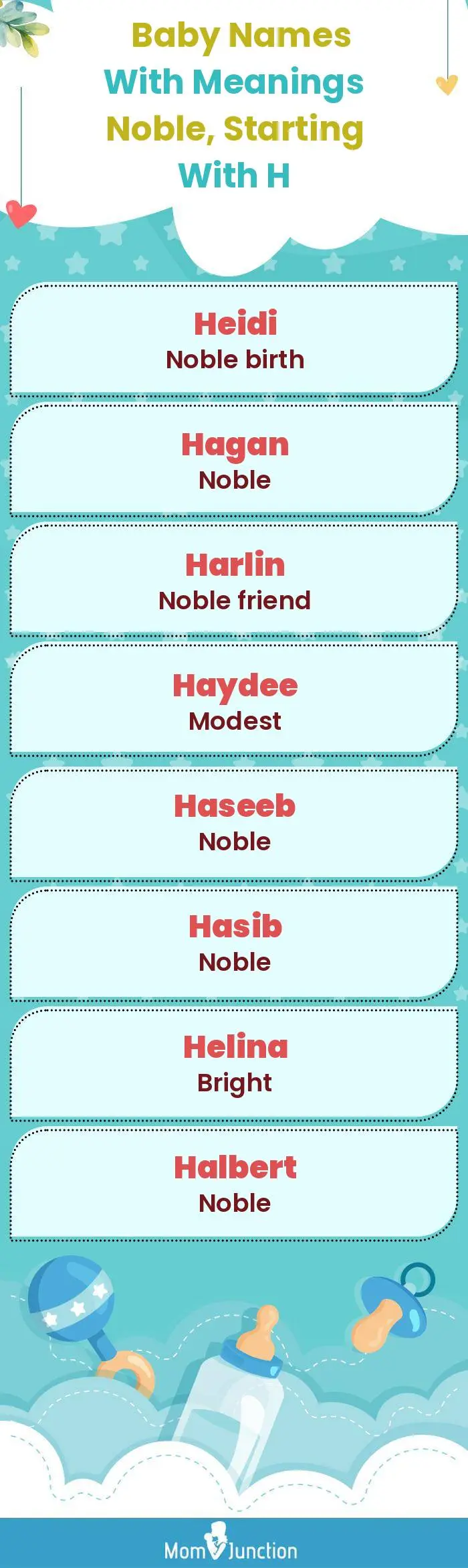  Baby Names with Meanings Noble, Starting With H(infographic)