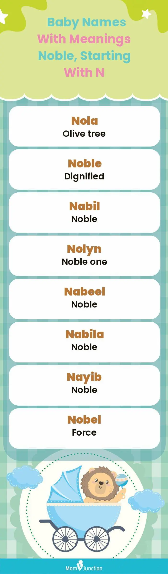  Baby Names with Meanings Noble, Starting With N(infographic)