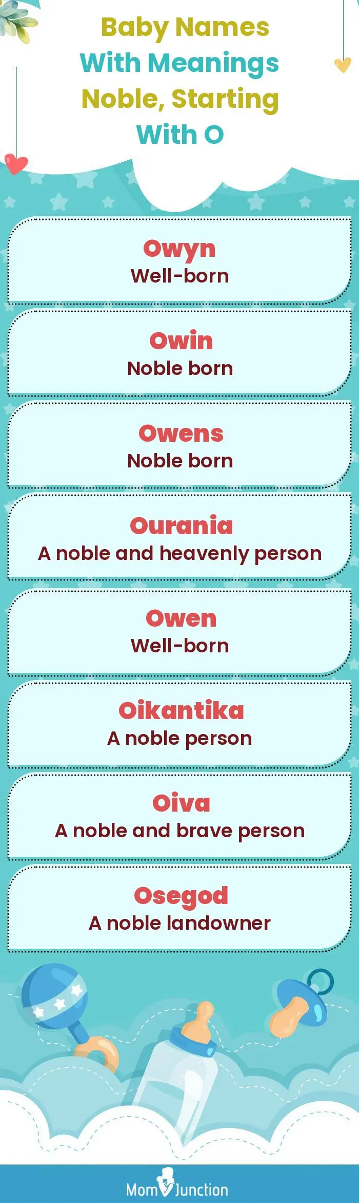  Baby Names with Meanings Noble, Starting With O(infographic)