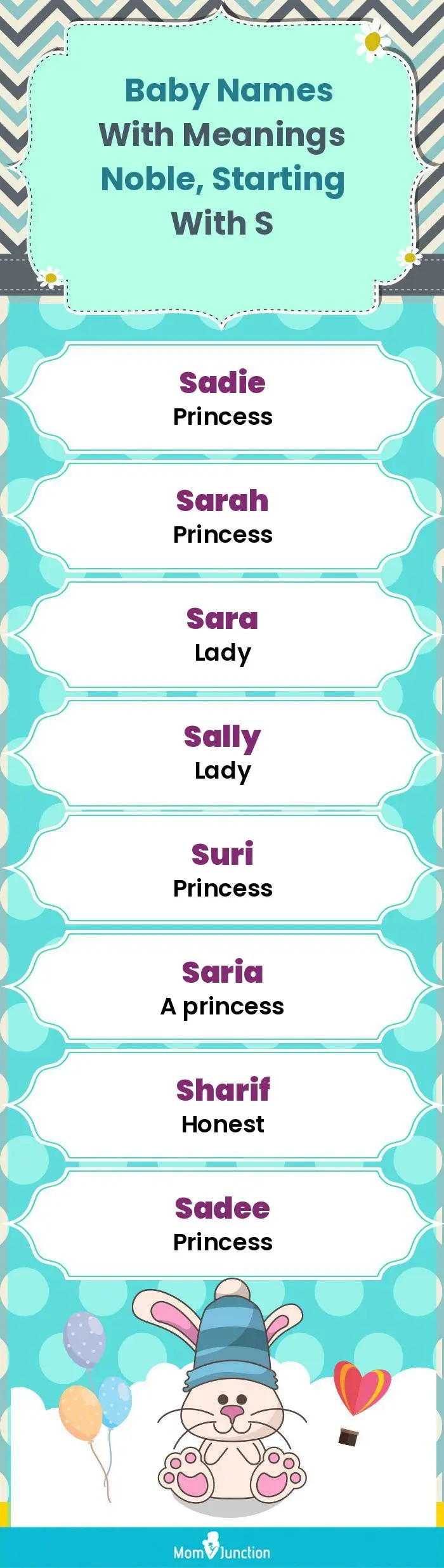  Baby Names with Meanings Noble, Starting With S(infographic)