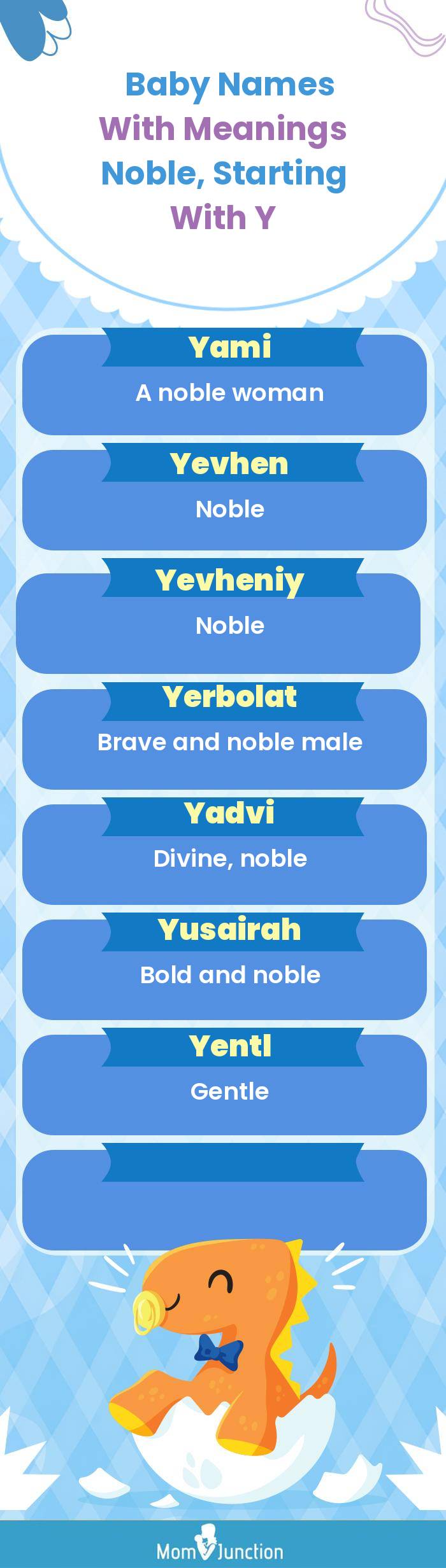  Baby Names with Meanings Noble, Starting With Y(infographic)