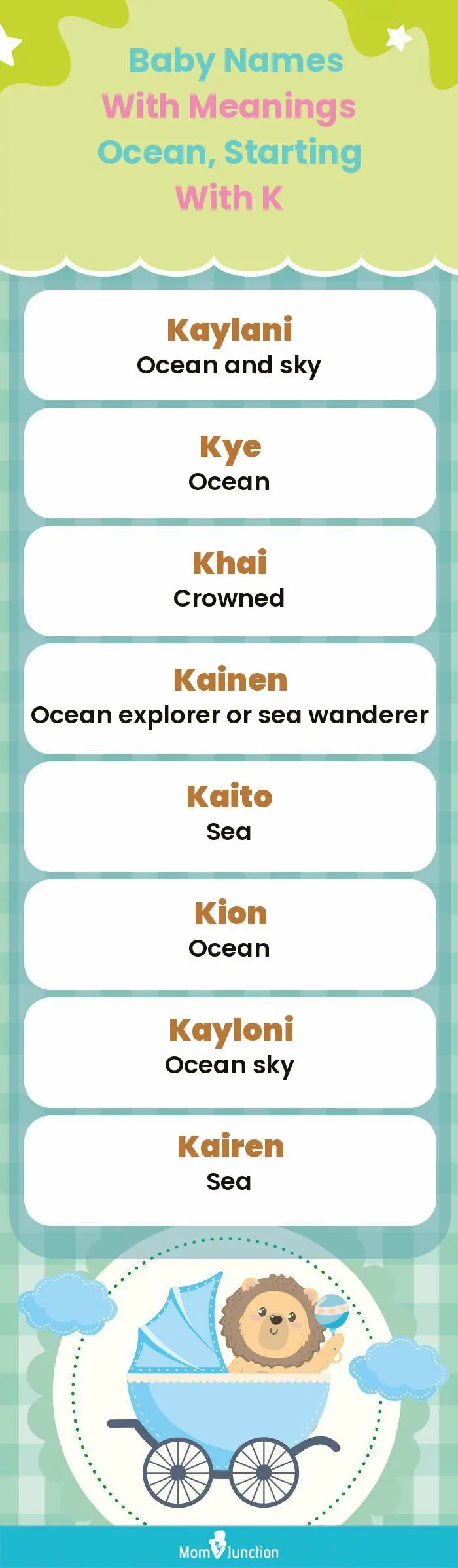  Baby Names with Meanings Ocean, Starting With K(infographic)