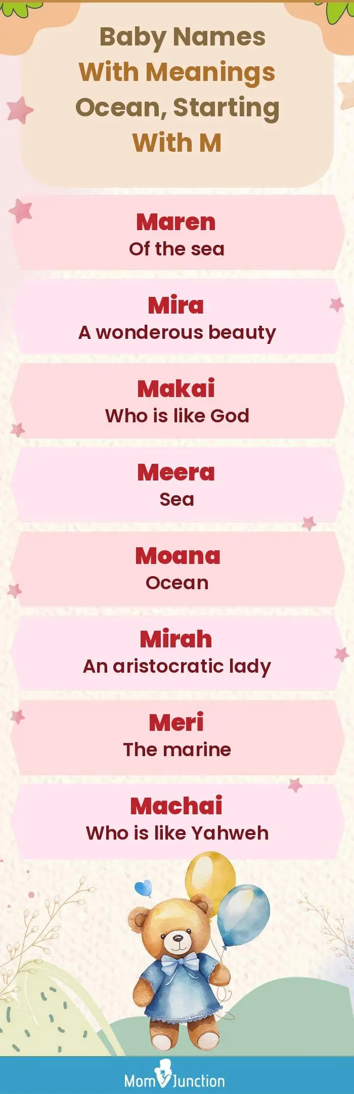  Baby Names with Meanings Ocean, Starting With M(infographic)