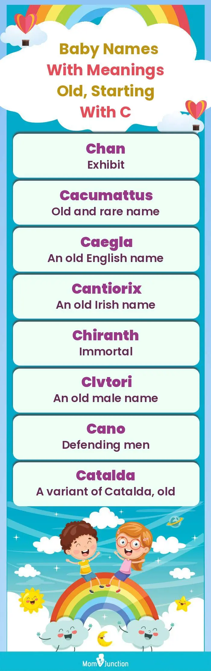  Baby Names with Meanings Old, Starting With C(infographic)