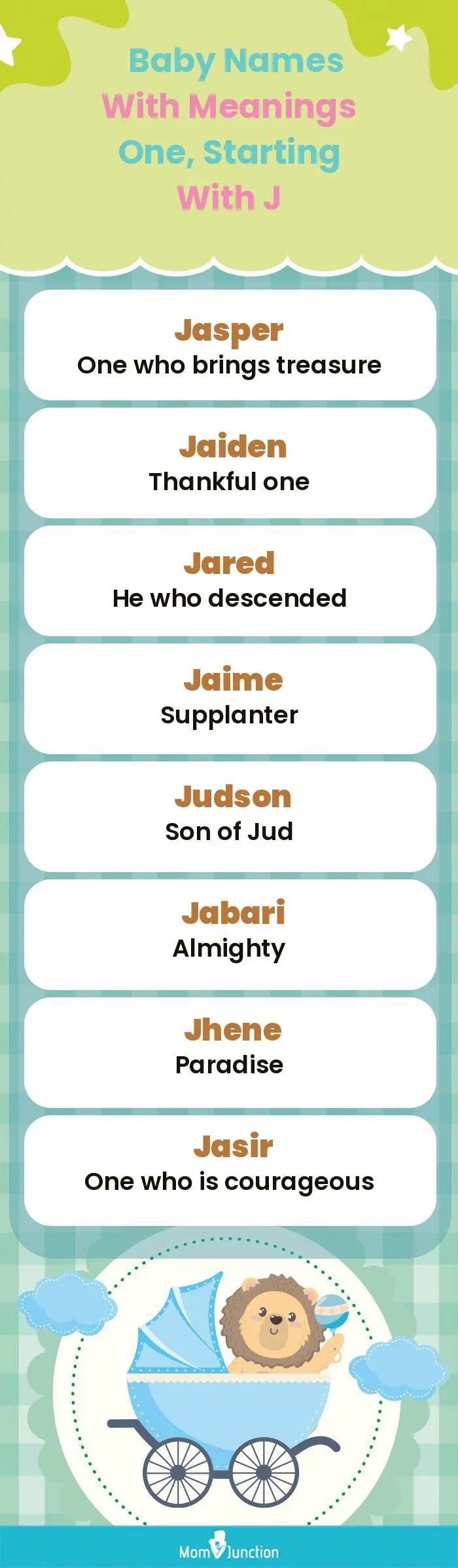  Baby Names with Meanings One, Starting With J(infographic)